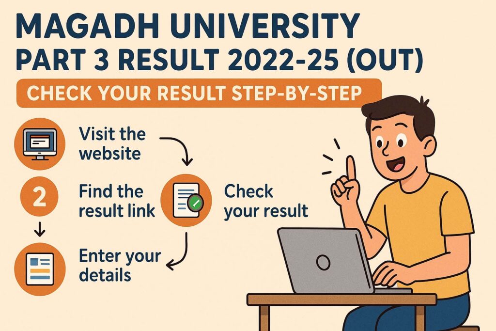 Magadh University Part 3 result 2022-25