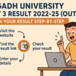 Magadh University Part 3 result 2022-25